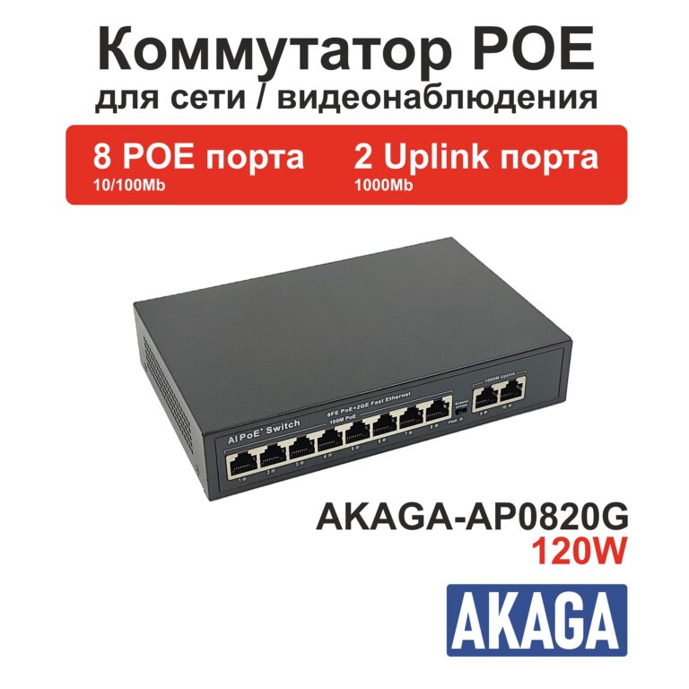 AKAGA-AP0820G. 120W. Коммутатор POE на 8 портов (10 100M) + 2 uplink GIGABIT (1000M). 0